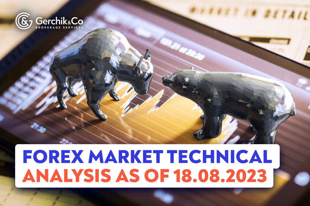 FOREX Technical Analysis as of 18.08.2023