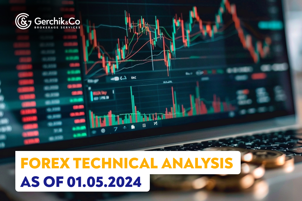 FOREX Technical Analysis as of May 01, 2024