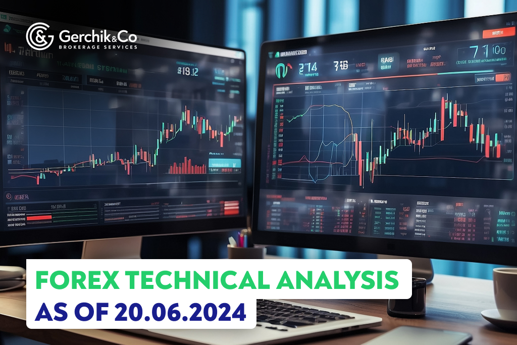 FOREX Technical Analysis as of June 20, 2024