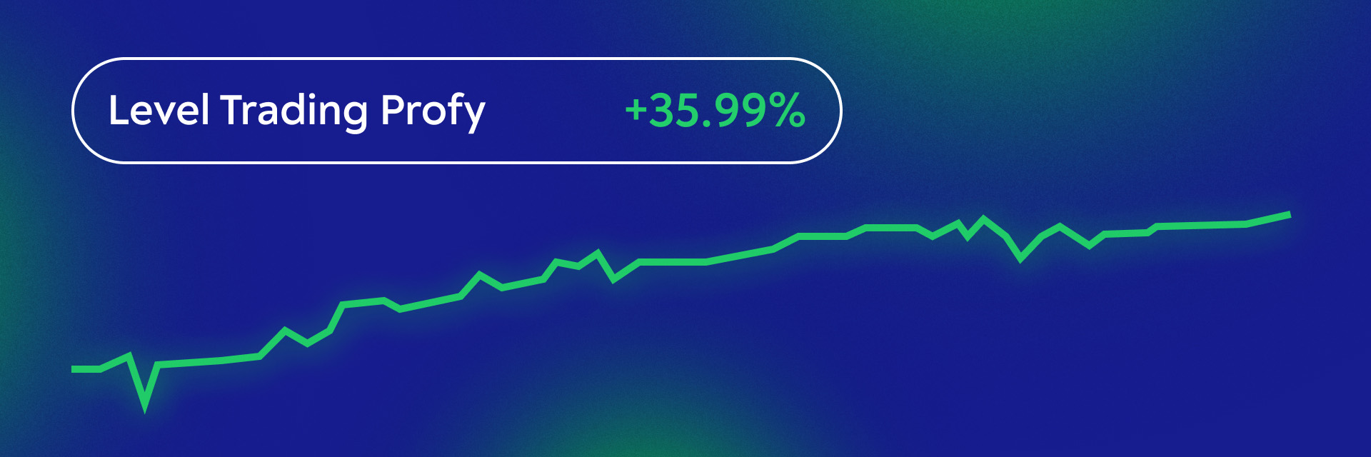 Level Trading Profy