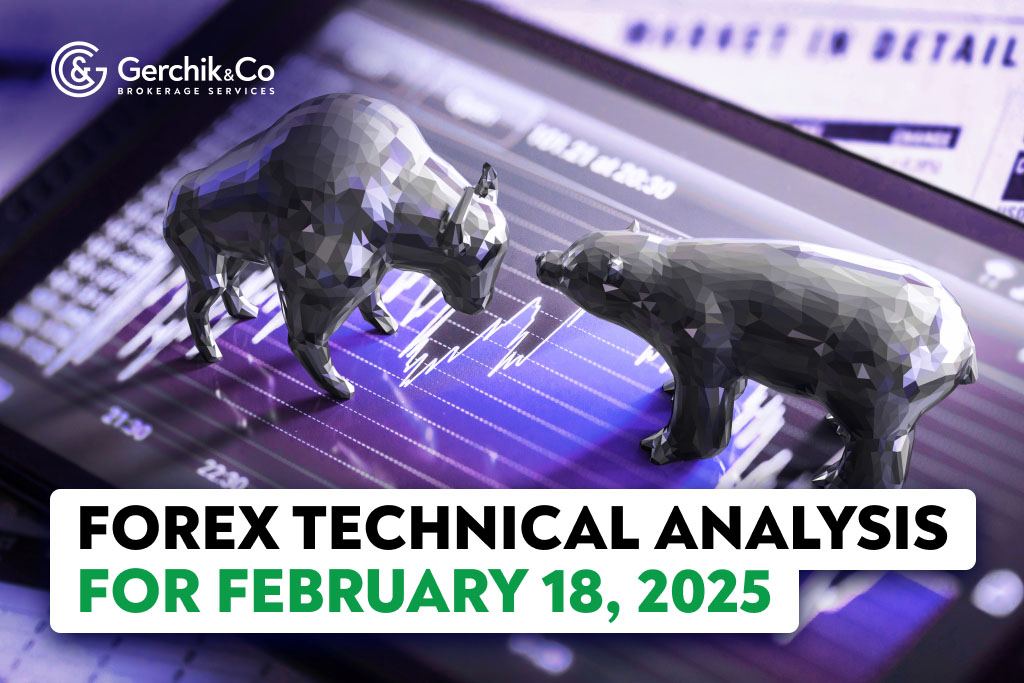 FOREX Market Technical Analysis as of February 18, 2025