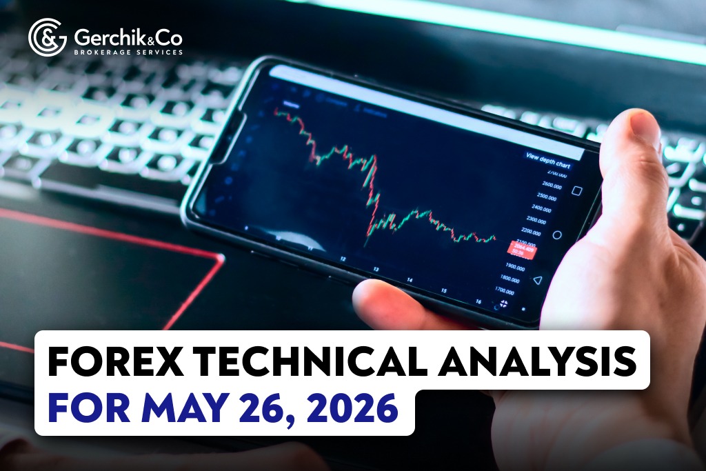 FOREX Market Technical Analysis as of May 26, 2026