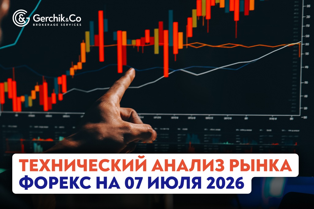 Технический анализ рынка Форекс на 7.07.2026 г.