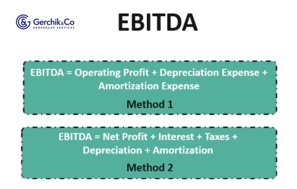 Как заработать на акциях. Урок 25. EBITDA. Comcast Corp.