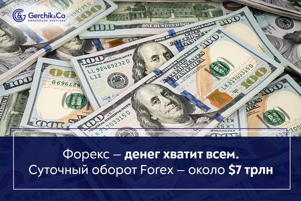 Рынок Форекс (forex): что нужно знать, чтобы зарабатывать