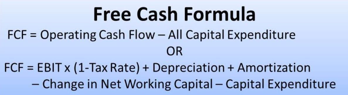 Как заработать на акциях. Урок 8. Price to Free Cash Flow. Google