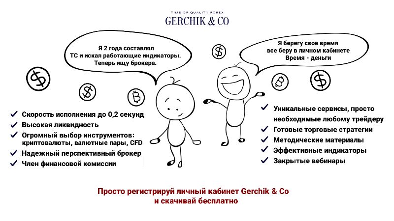 Форекс портал для трейдеров от Gerchik & Co