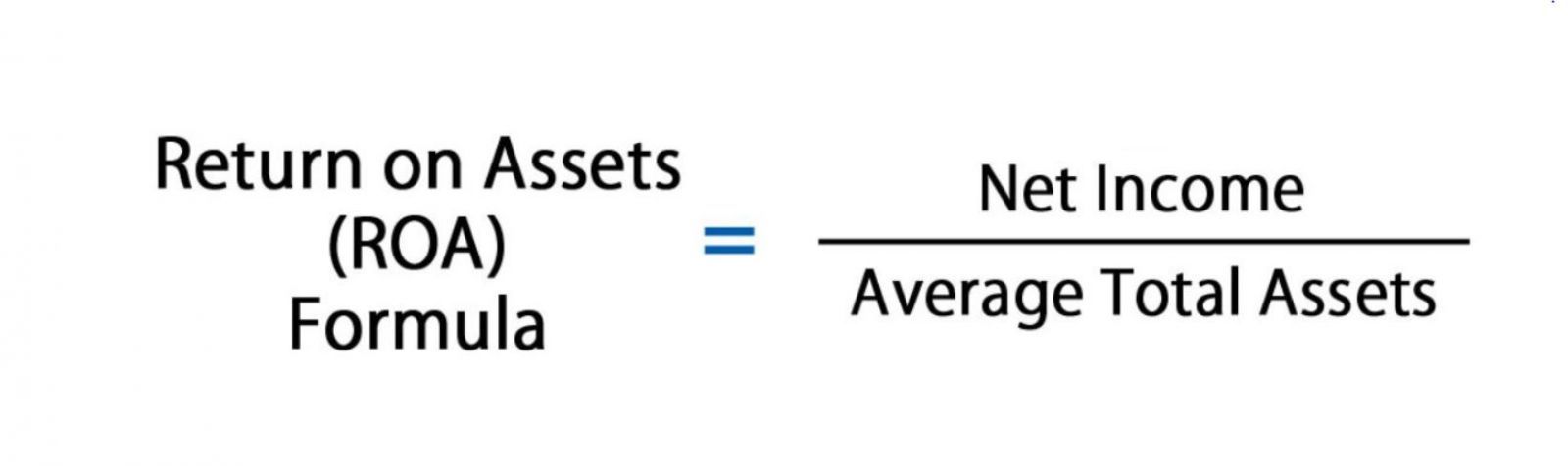 Как заработать на акциях. Урок 9. Return on Assets. Facebook